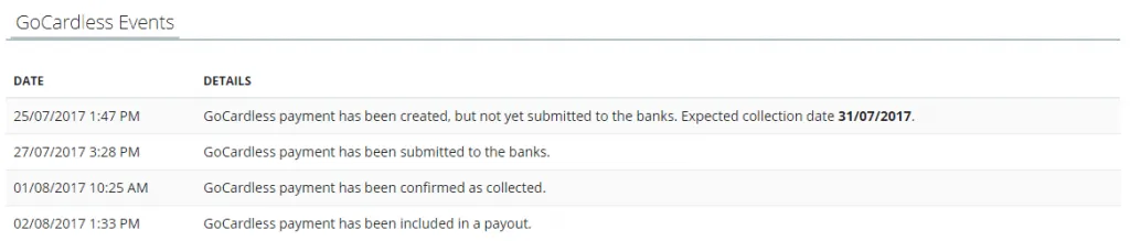 gocardless invoice events